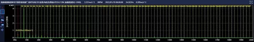 National Energy Group Ningxia Coal Industry Zaoquan Coal Washing Plant 201 Belt