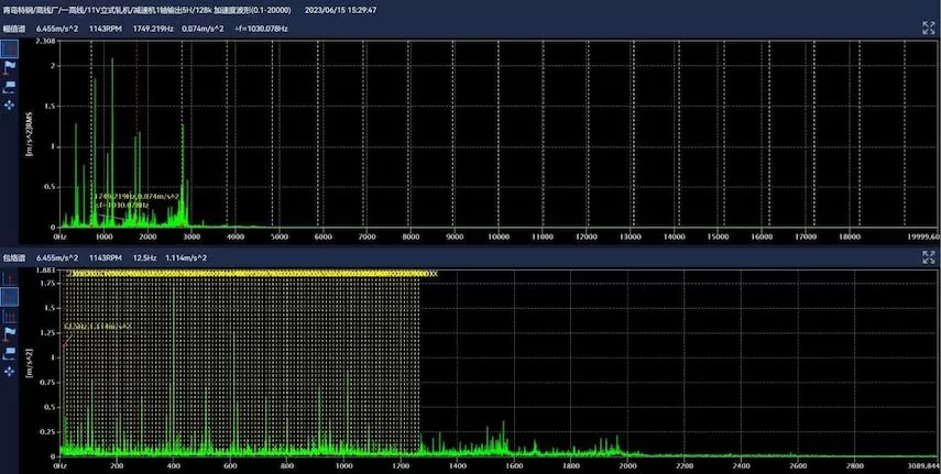 Qingdao Special Steel Co., Ltd. Online Monitoring Project 11V Vertical Rolling Mill
