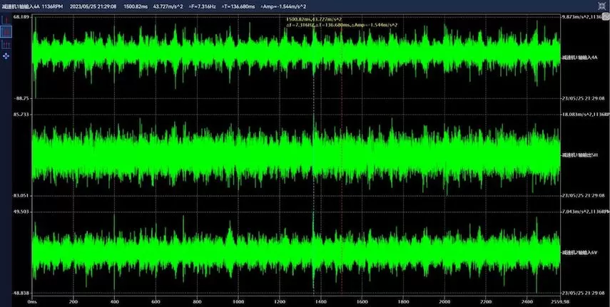Qingdao Special Steel Co., Ltd. Online Monitoring Project 11V Vertical Rolling Mill