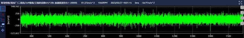 Qingdao Special Steel Co., Ltd. Online Monitoring Project 26# Cone Box