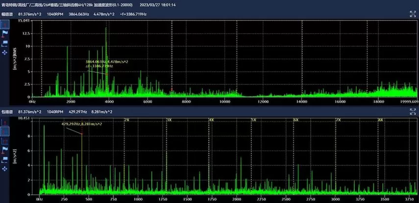 Qingdao Special Steel Co., Ltd. Online Monitoring Project 26# Cone Box