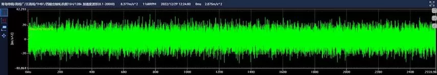 Qingdao Special Steel Co.,Ltd. Online Monitoring Project TMB1