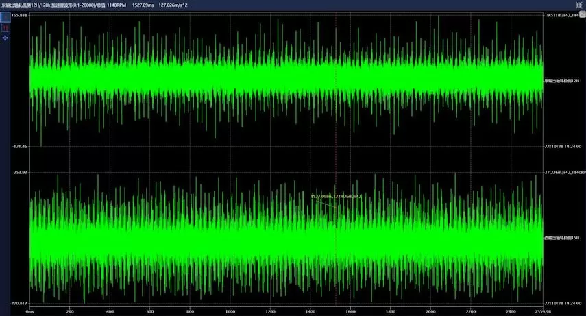 Qingdao Special Steel Co.,Ltd. Online Monitoring Project TMB1