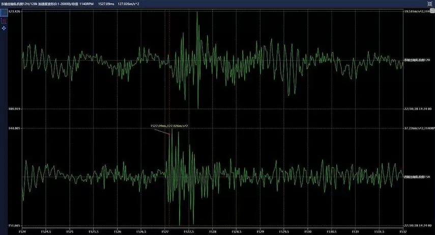 Qingdao Special Steel Co.,Ltd. Online Monitoring Project TMB1