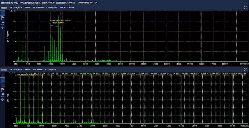 Quanjiao Conch Cement 1309 Vertical Mill Reducer 2