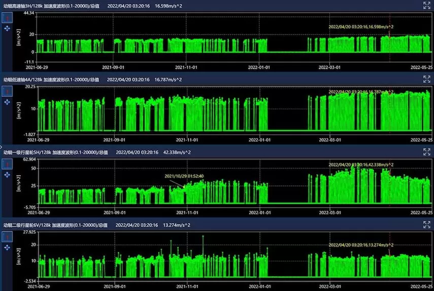Quanjiao Conch Cement 4# Roller Press (4940)