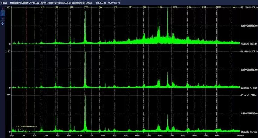 Quanjiao Conch Cement 4# Roller Press (4940)