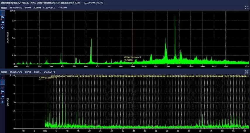Quanjiao Conch Cement 4# Roller Press (4940)