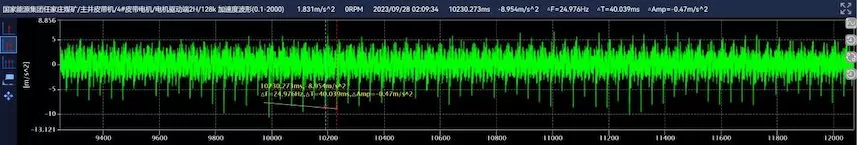 Renjiazhuang Coal Mine of Ningxia Coal Industry of China National Energy Group 4# Belt Motor