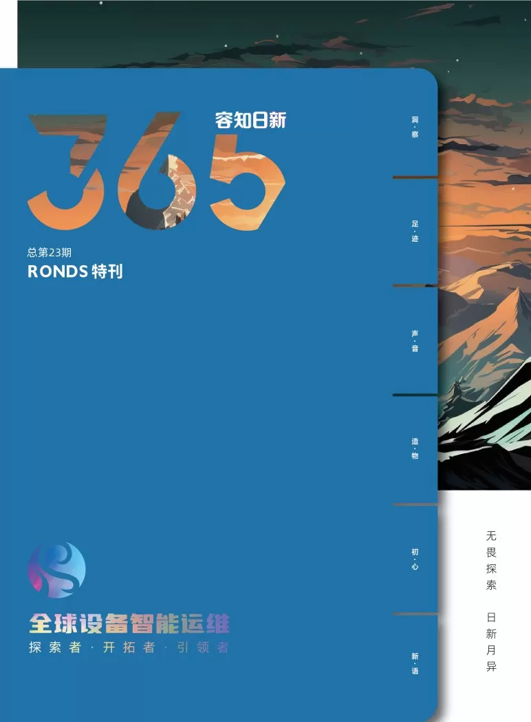 Company Publications