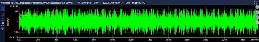 Shaanxi Coal Industry Ningtiaota Coal Mine Transfer Machine