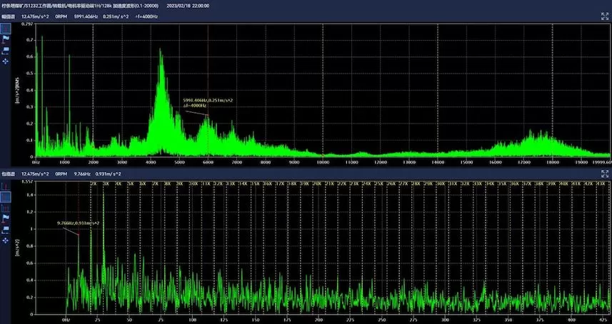 Shaanxi Coal Industry Ningtiaota Coal Mine Transfer Machine