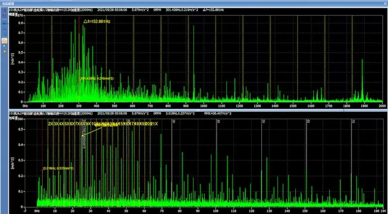 Shaanxi Coal Ningtiaotan Coal Mine Vibration Condition Monitoring-101 Head-101 Head 2# Drive Unit-Verification Report