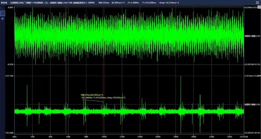 Taiyuan Iron & Steel Group Co., Ltd. #11 Left Coiler