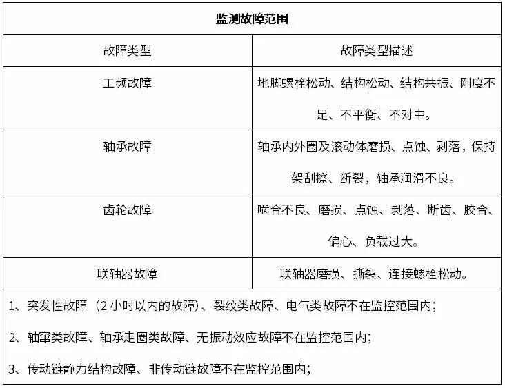 Taiyuan Iron & Steel Group Co., Ltd. #11 Left Coiler