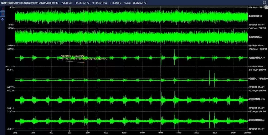 Taiyuan Iron & Steel Group Co., Ltd. #11 Left Coiler