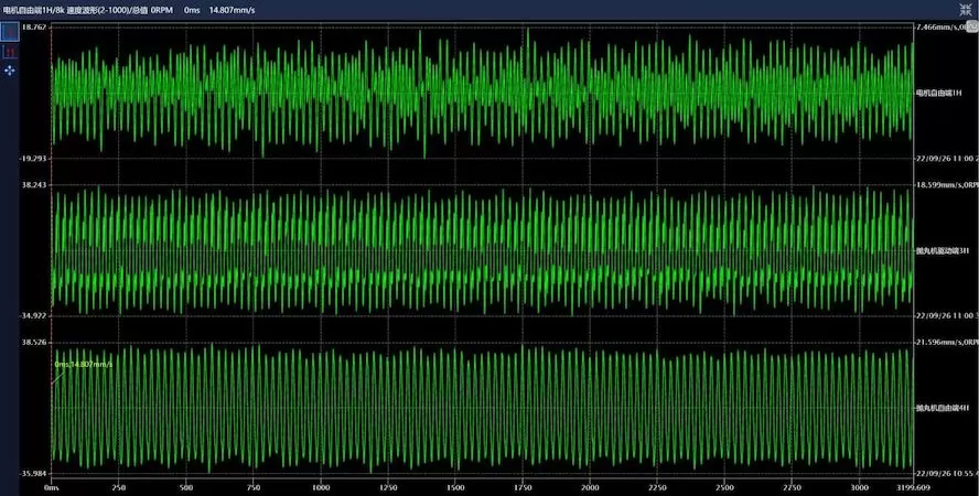 Taiyuan Iron & Steel Group Co., Ltd. #2 Shot Blasting Machine