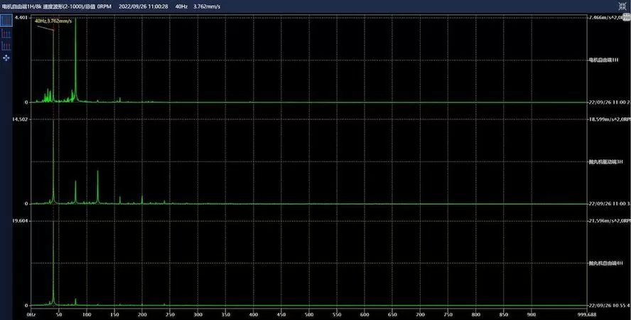 Taiyuan Iron & Steel Group Co., Ltd. #2 Shot Blasting Machine