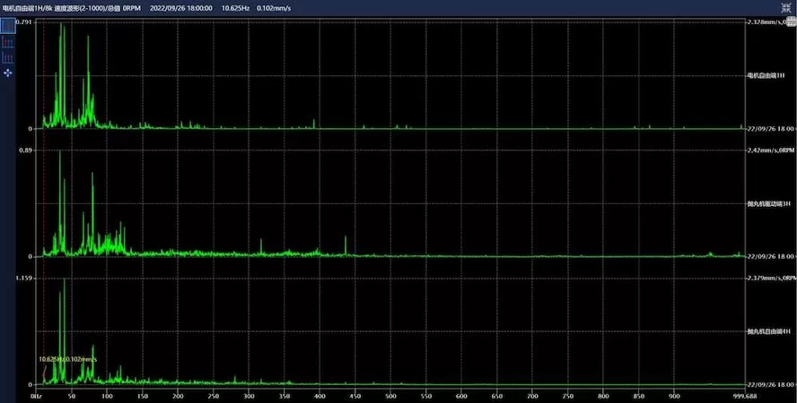Taiyuan Iron & Steel Group Co., Ltd. #2 Shot Blasting Machine