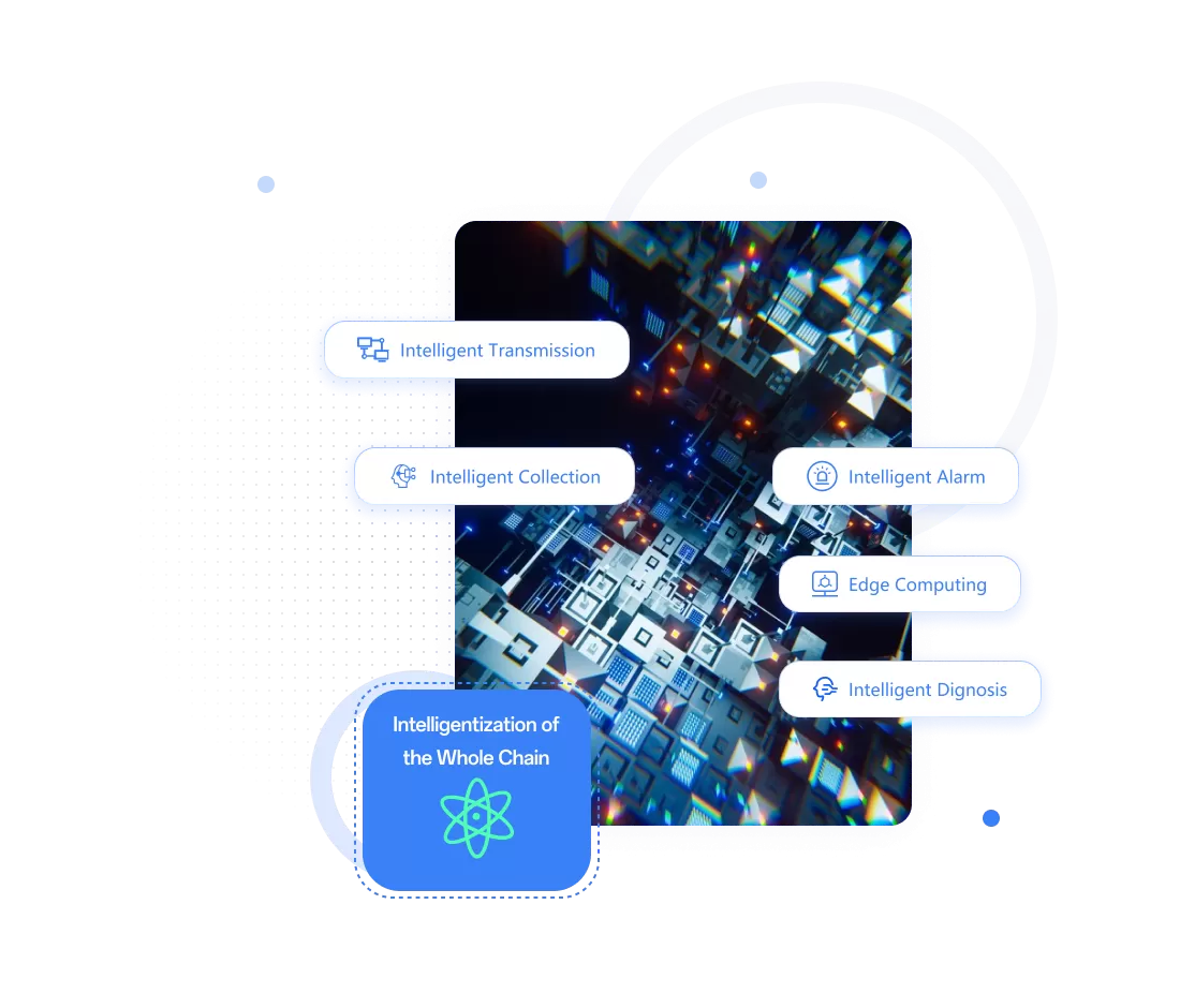 Unlock Full Digital Productivity