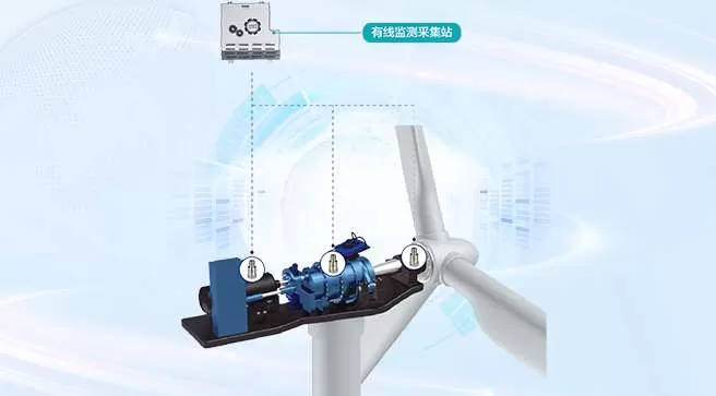Wind Turbine Transmission Chains