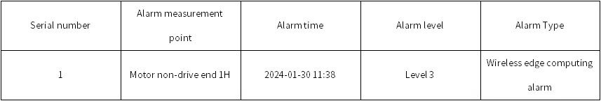 Zhongtian Hechuang Coal Chemical 124P0108A Washing Tower Water Pump