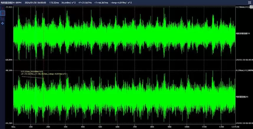 Zhongtian Hechuang Coal Chemical 124P0108A Washing Tower Water Pump